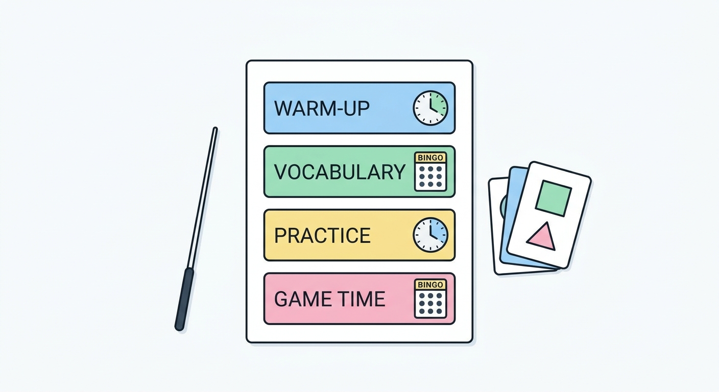 Telling Time in English: Complete Lesson Plan